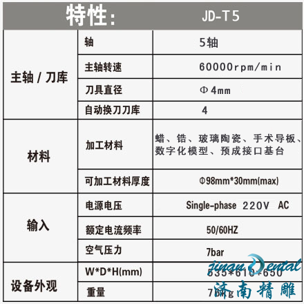 义齿雕刻机JD-T5参数表